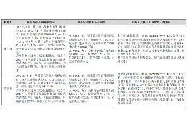 /img/398.png/img/398.png讨债合法的公司：专业、高效、合规的债务回收解决方案/img/398.png